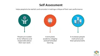 Assessment