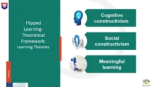 Theoretical Framework